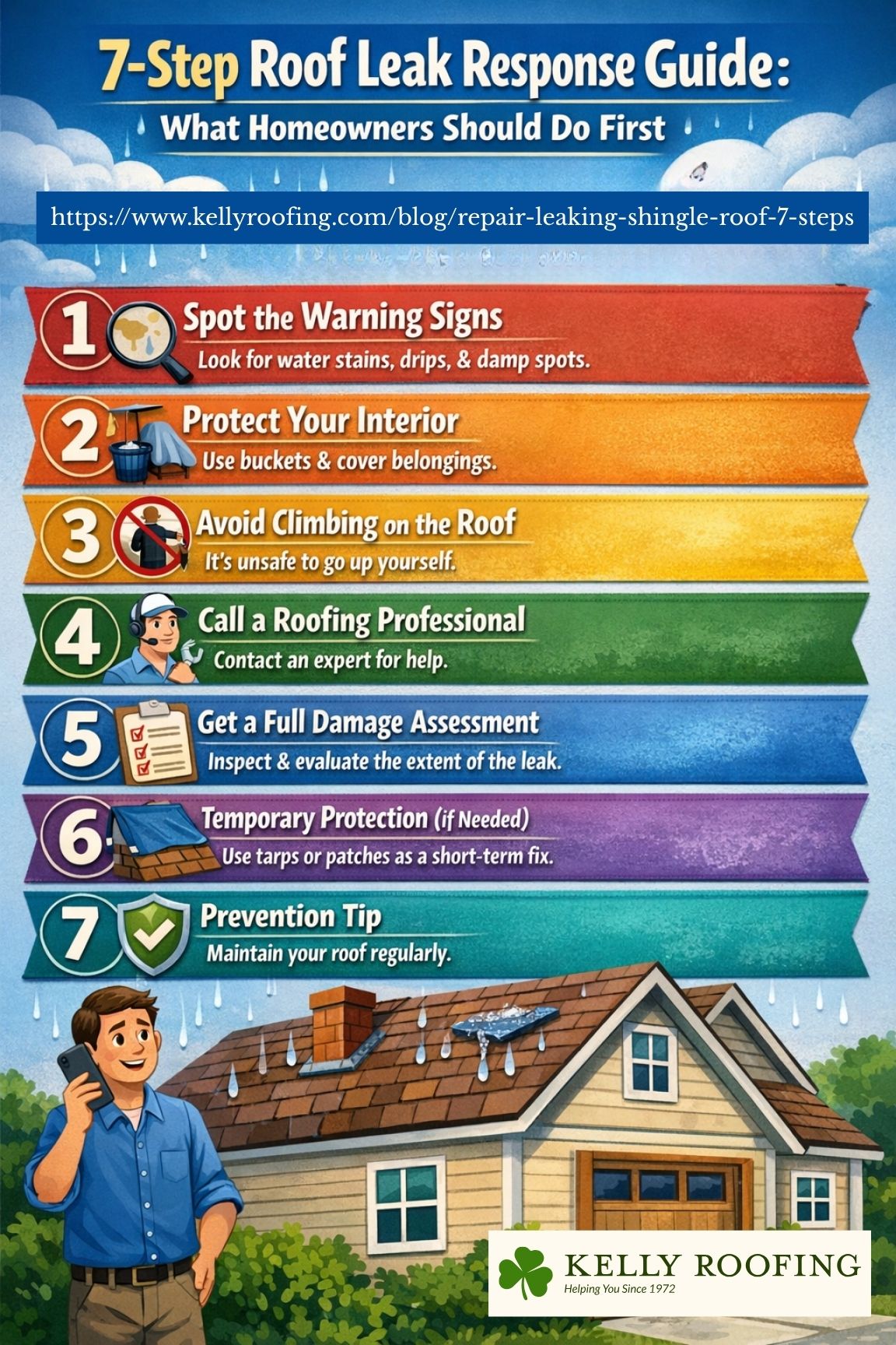 7-step guide for homeowners on handling roof leaks, from spotting signs to roof maintenance.