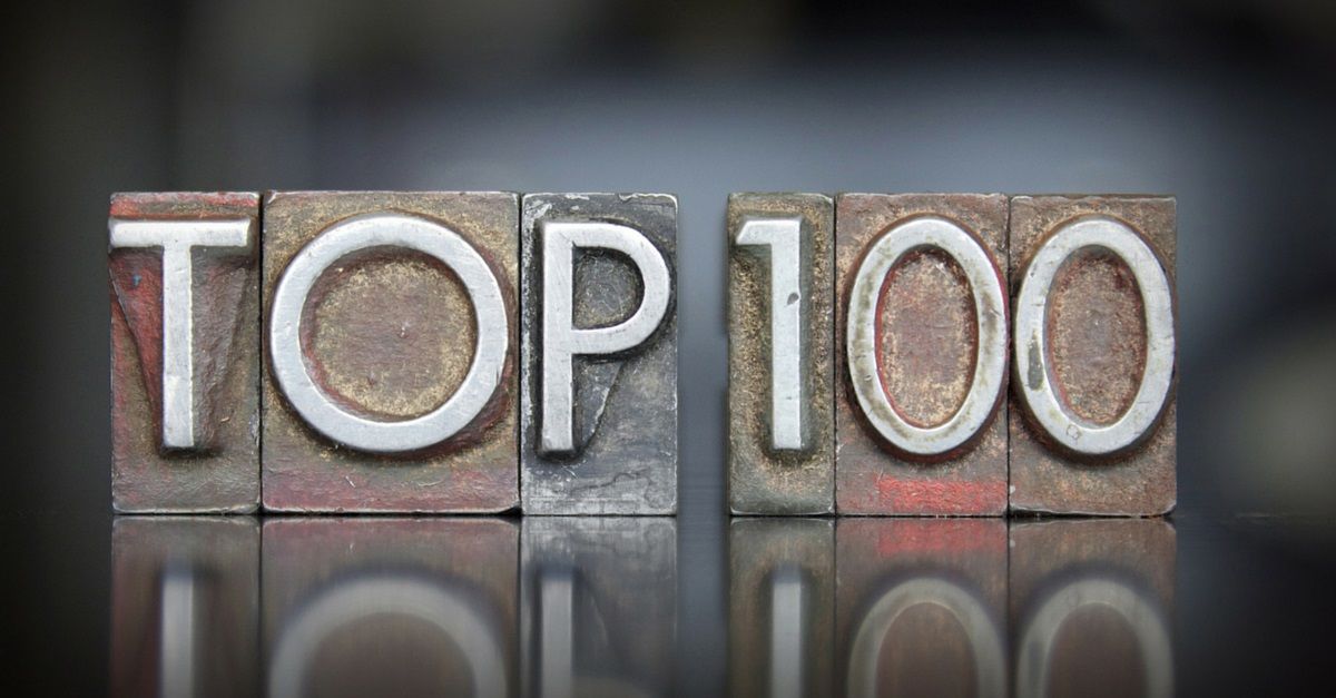 KellyRoofing_blog_top_100_contractors_2015